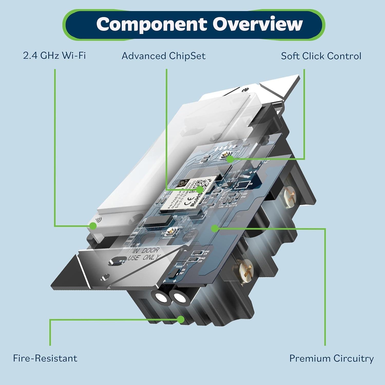 Interruptor Inteligente Wi-Fi TOPGREENER TGWF15S Blanco