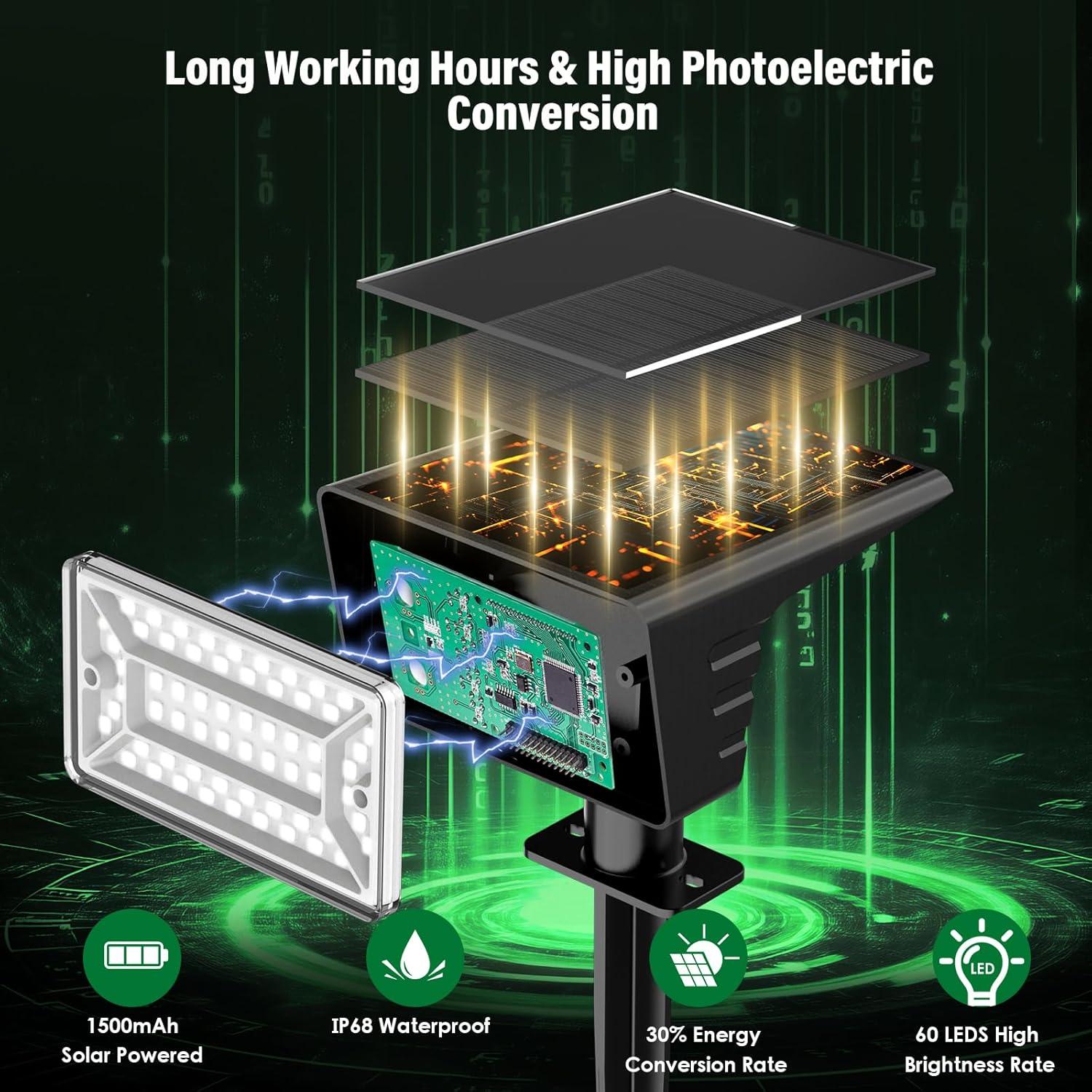 Luces Solares de Jardín Winson 60 LEDs IP68 Paquete de 4