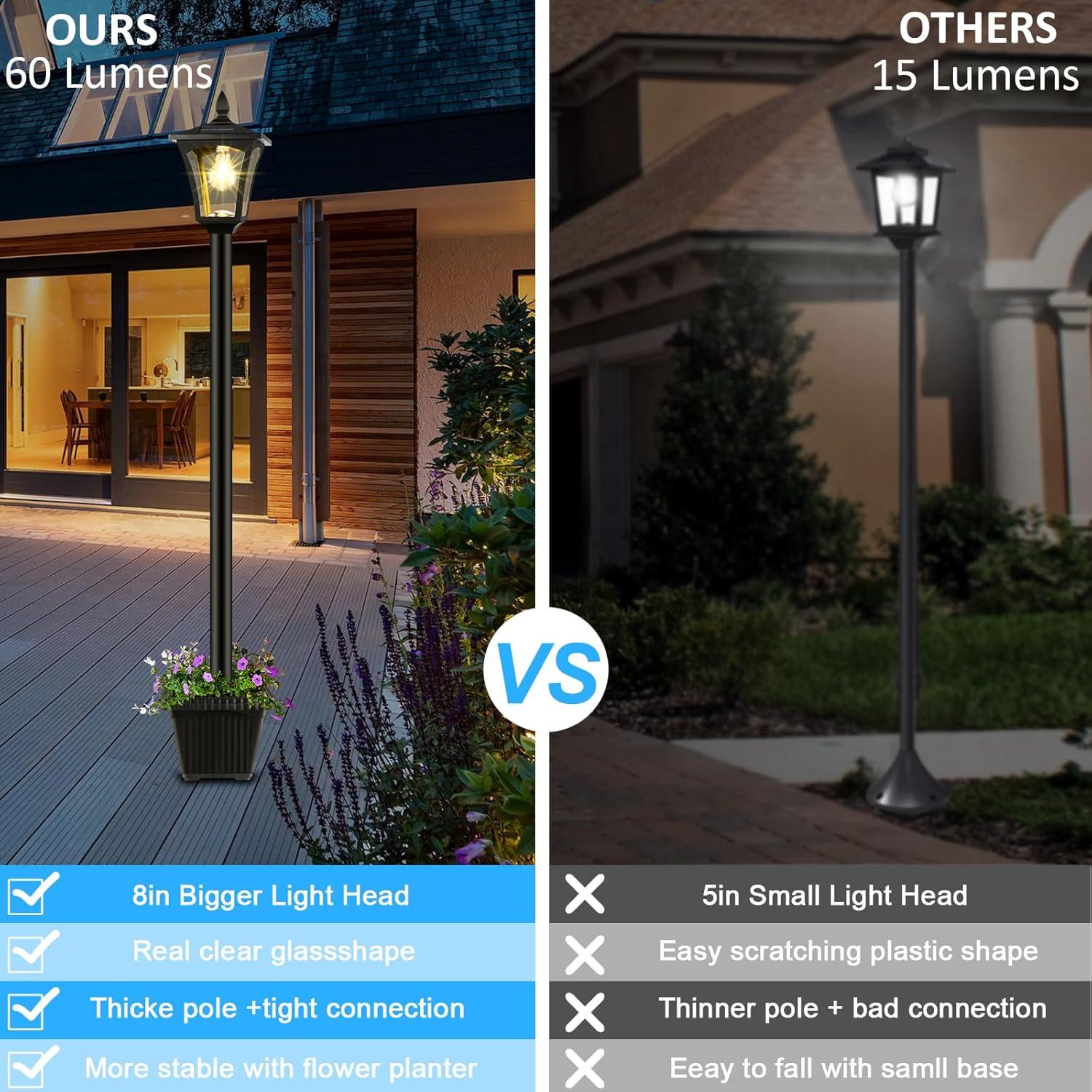 Lámpara Solar Exterior Derynome 162.56cm con Maceta IP45