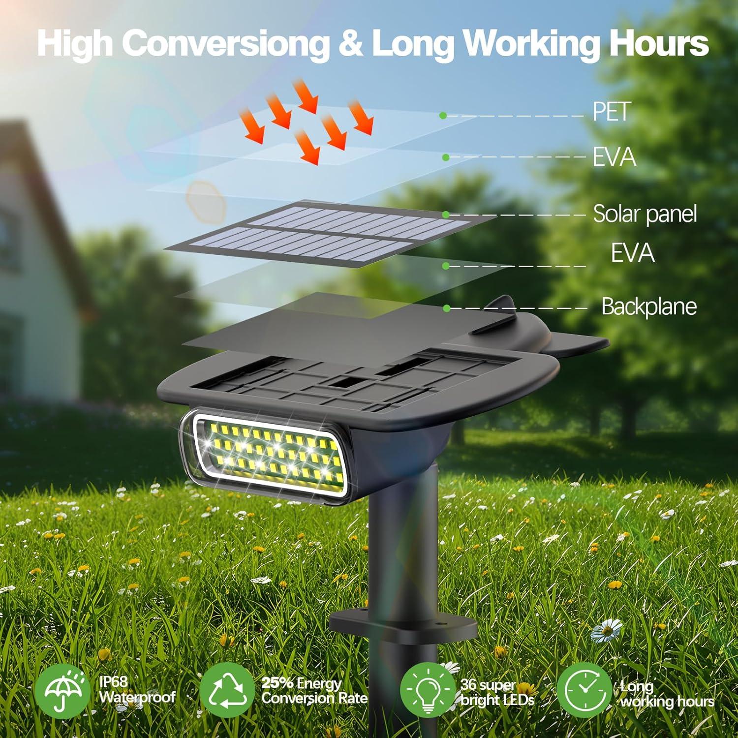 Luces Solares Latband 36 LEDs IP68 para Jardín 4 Pzs