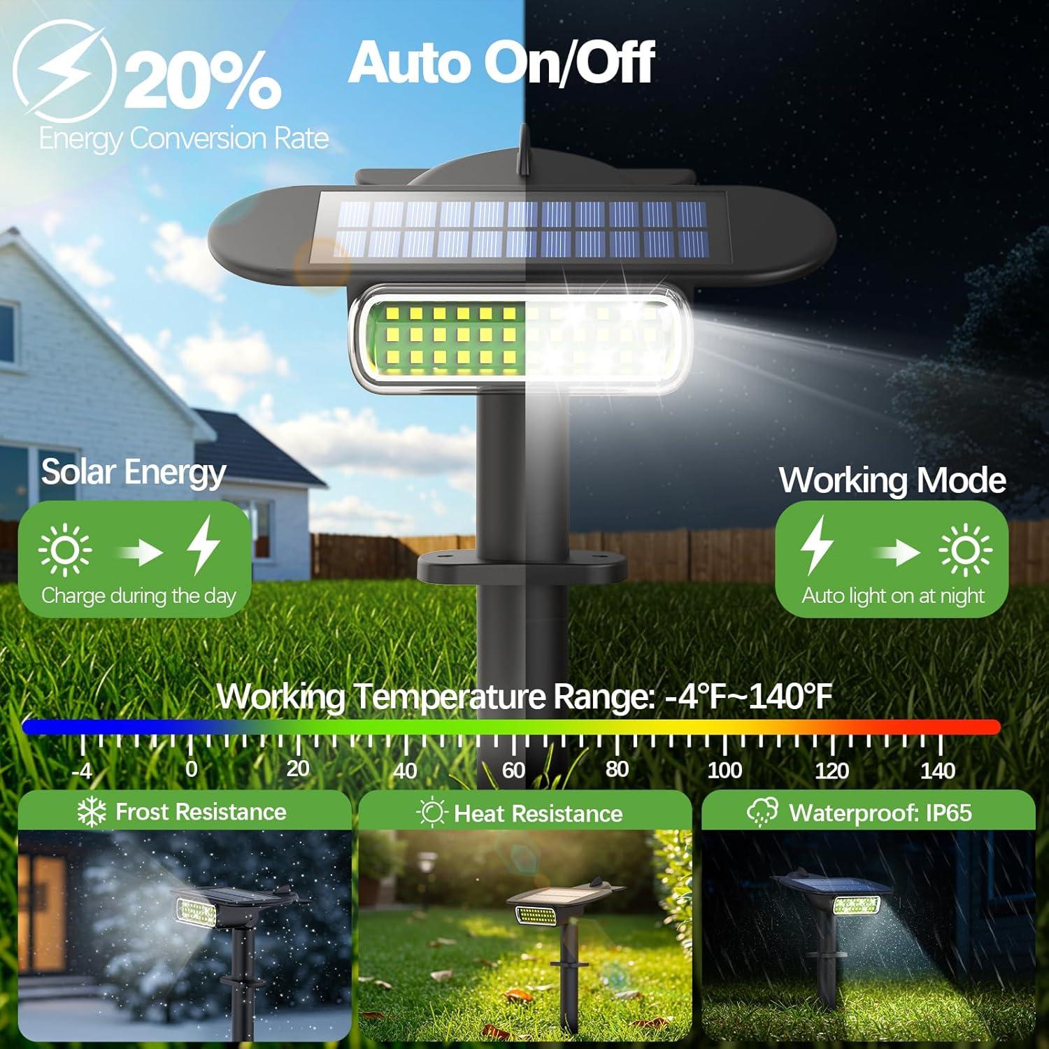 Luces Solares Latband 36 LEDs IP68 para Jardín 4 Pzs