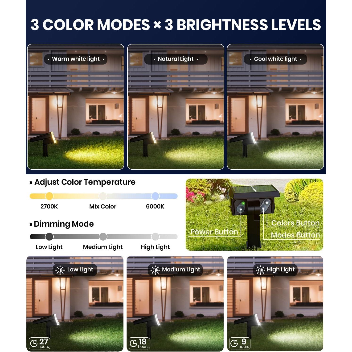 Luces Solares Exteriores ALFIOT 2 en 1 Ajustables IP67