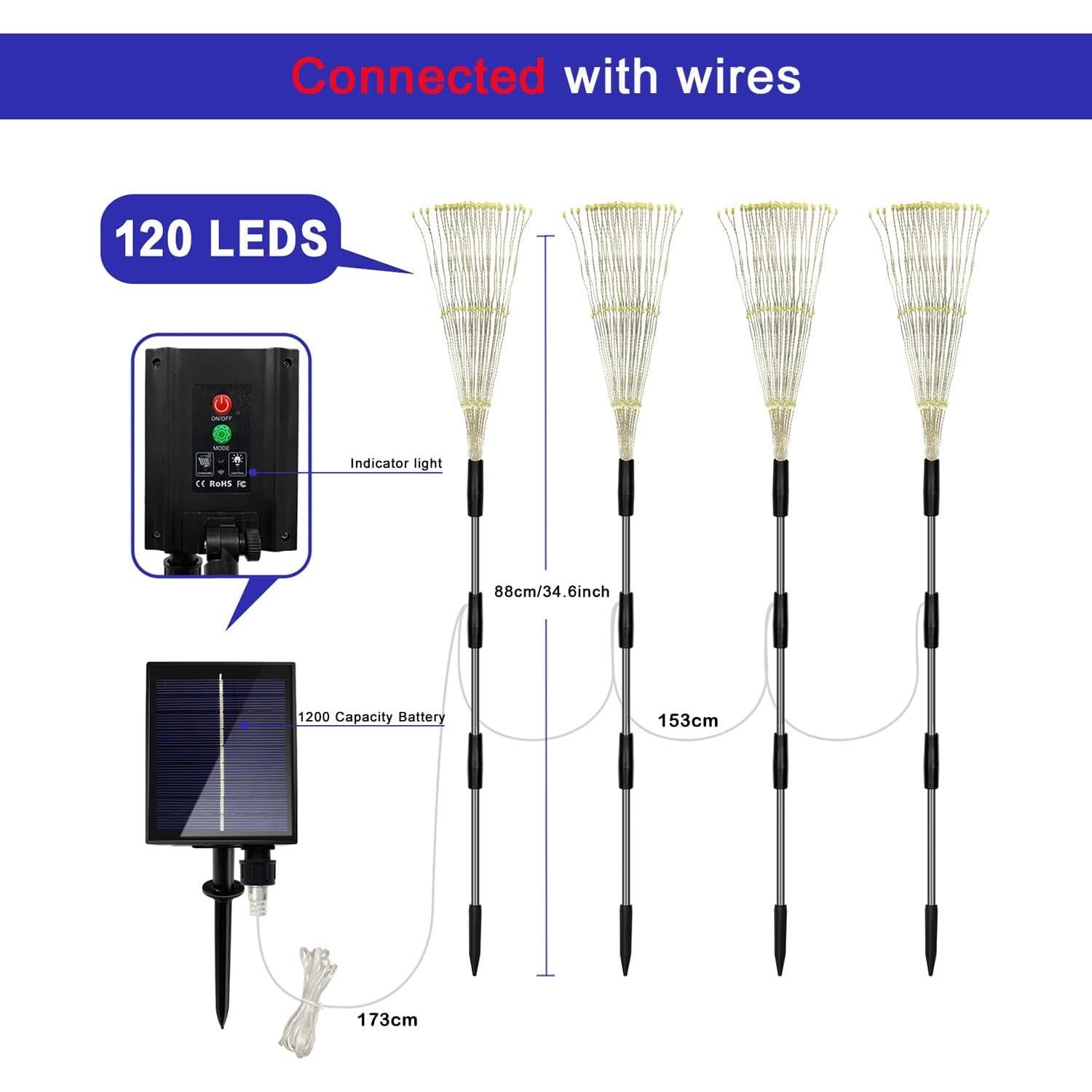 Luces de Jardín Solares Unihoh, 4 Piezas, 120 LED, Control Remoto