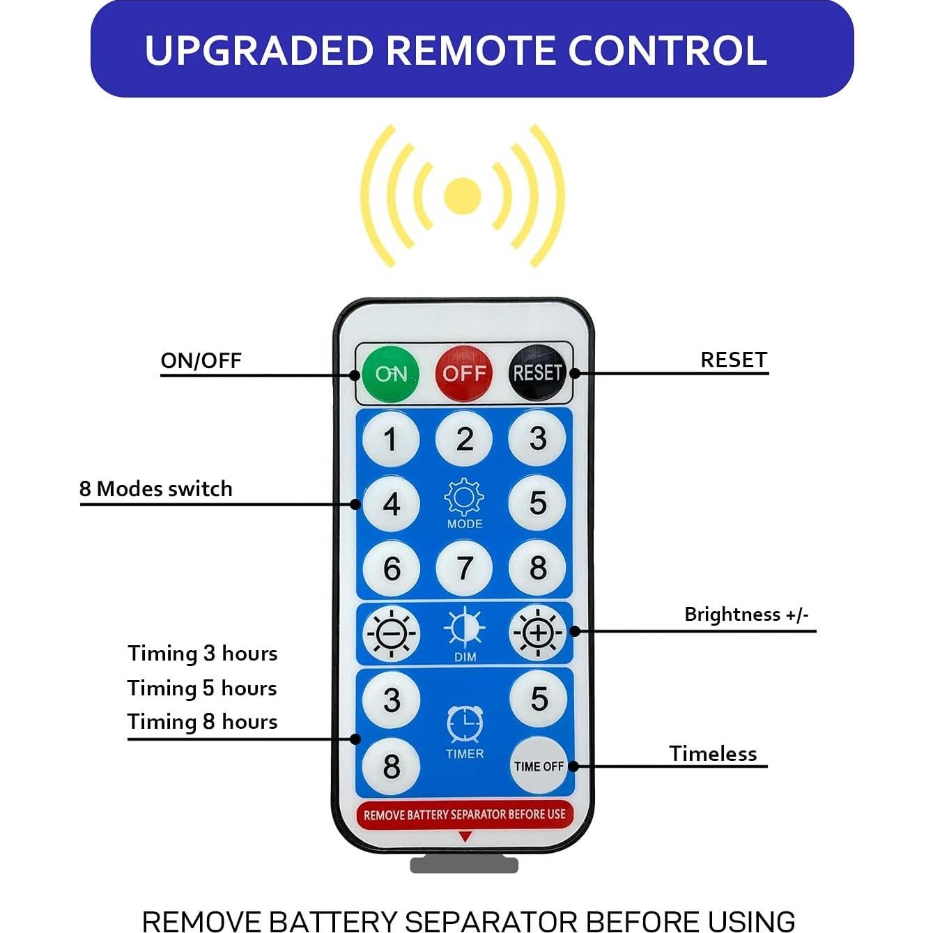 Luces de Jardín Solares Unihoh, 4 Piezas, 120 LED, Control Remoto