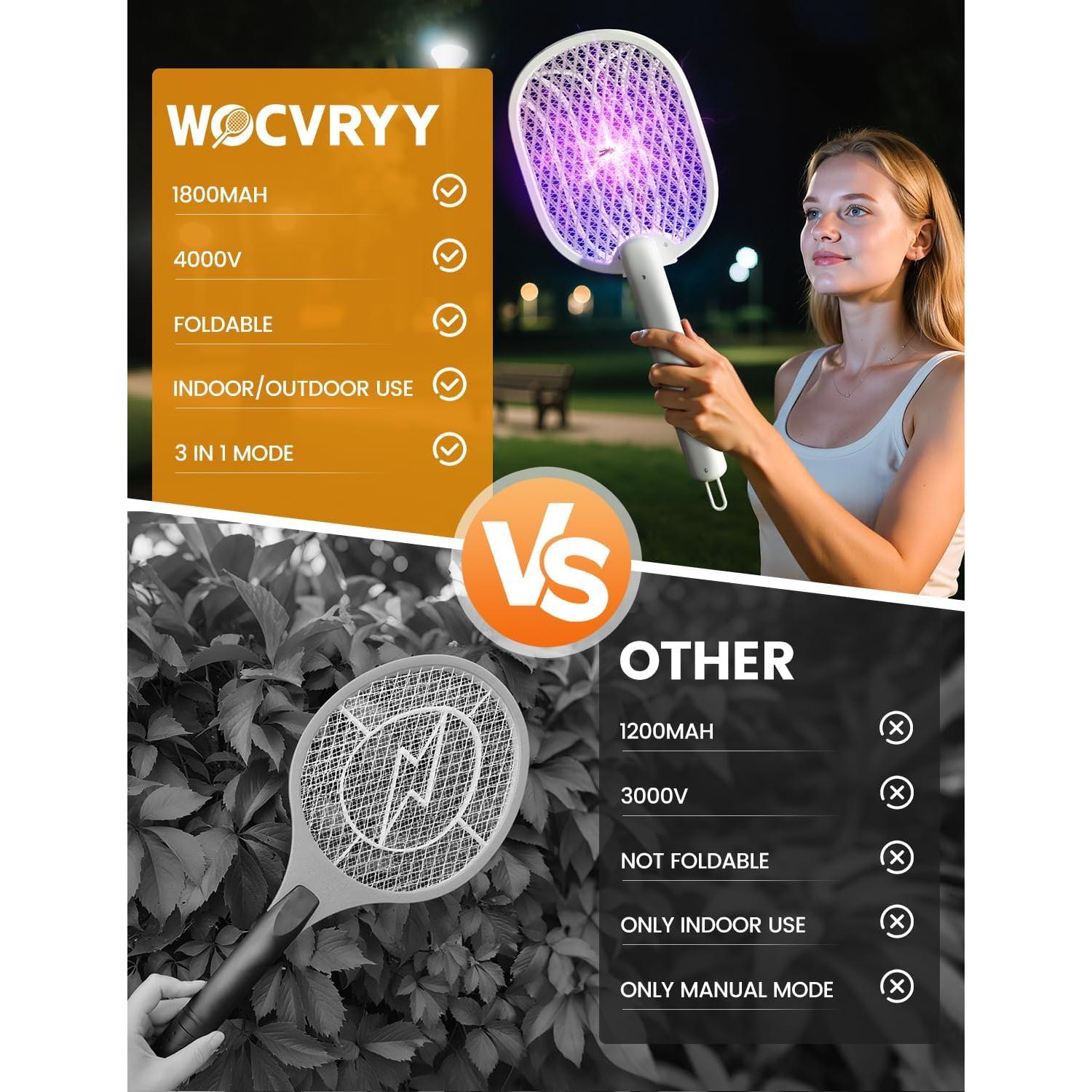 Raqueta Eléctrica para Mosquitos WOCVRYY 4000V Plegable 1800mAh