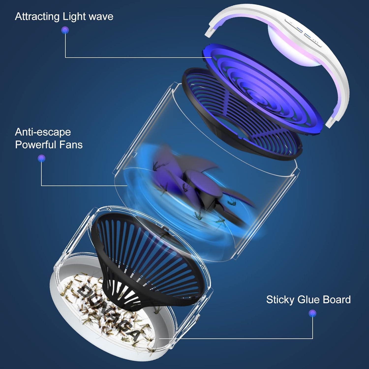 Trampa para Moscas DUNAGA Zap T360 Pro con 10 Tableros Pegamento