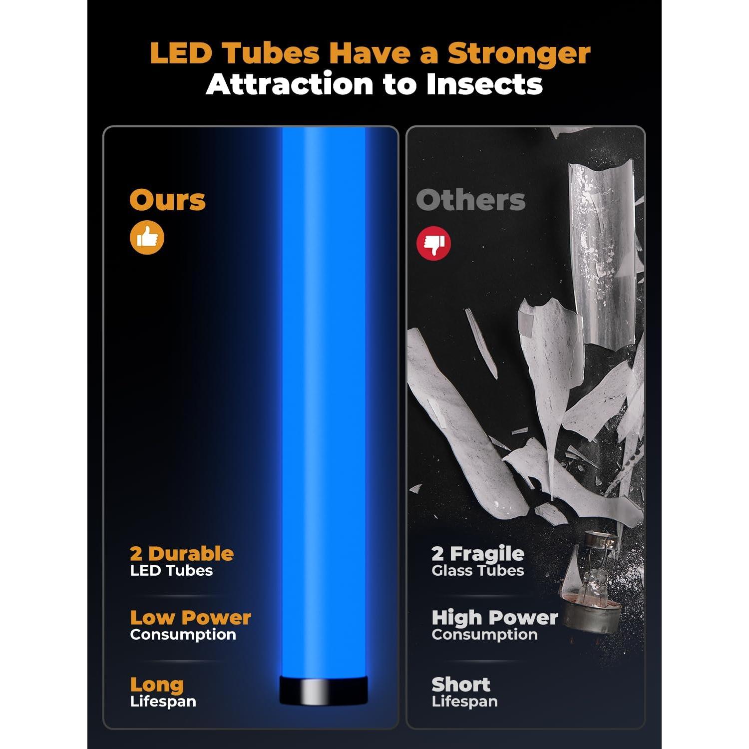 Zapper de Insectos YISSVIC 4000V LED Interior 20W con Cable 2m