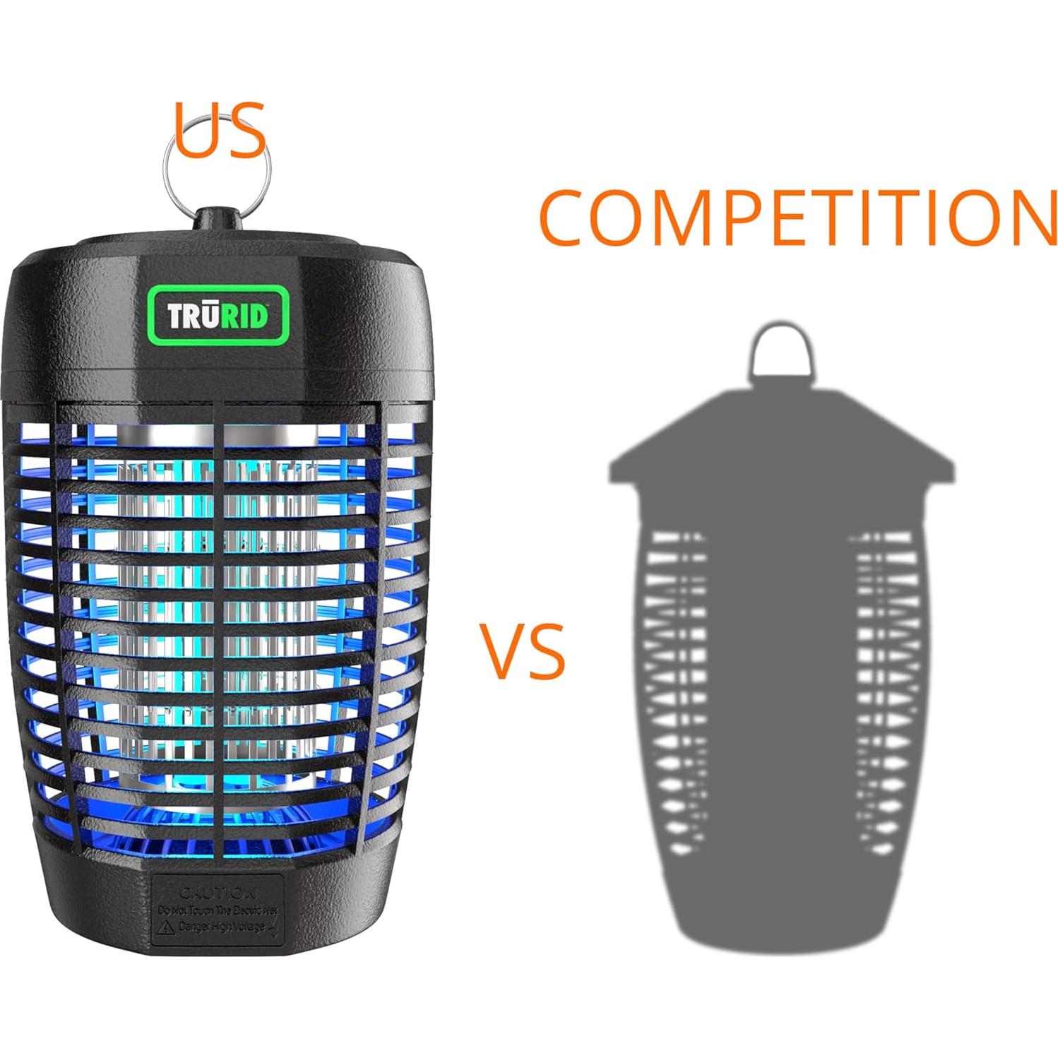 Zapper Eléctrico de Mosquitos TRURID con Bandeja 0.54 kg