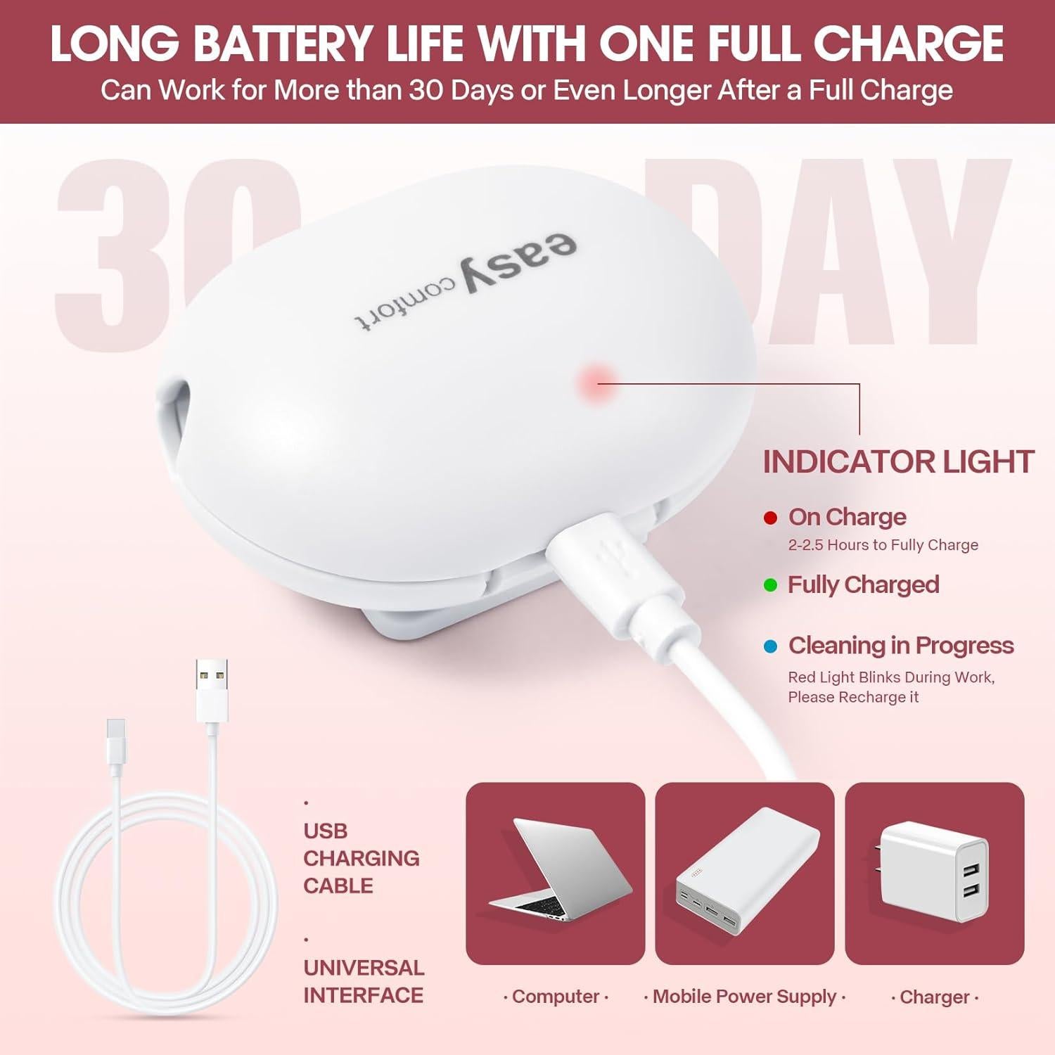 Esterilizador de Cepillos de Dientes Portátil USB Blanco