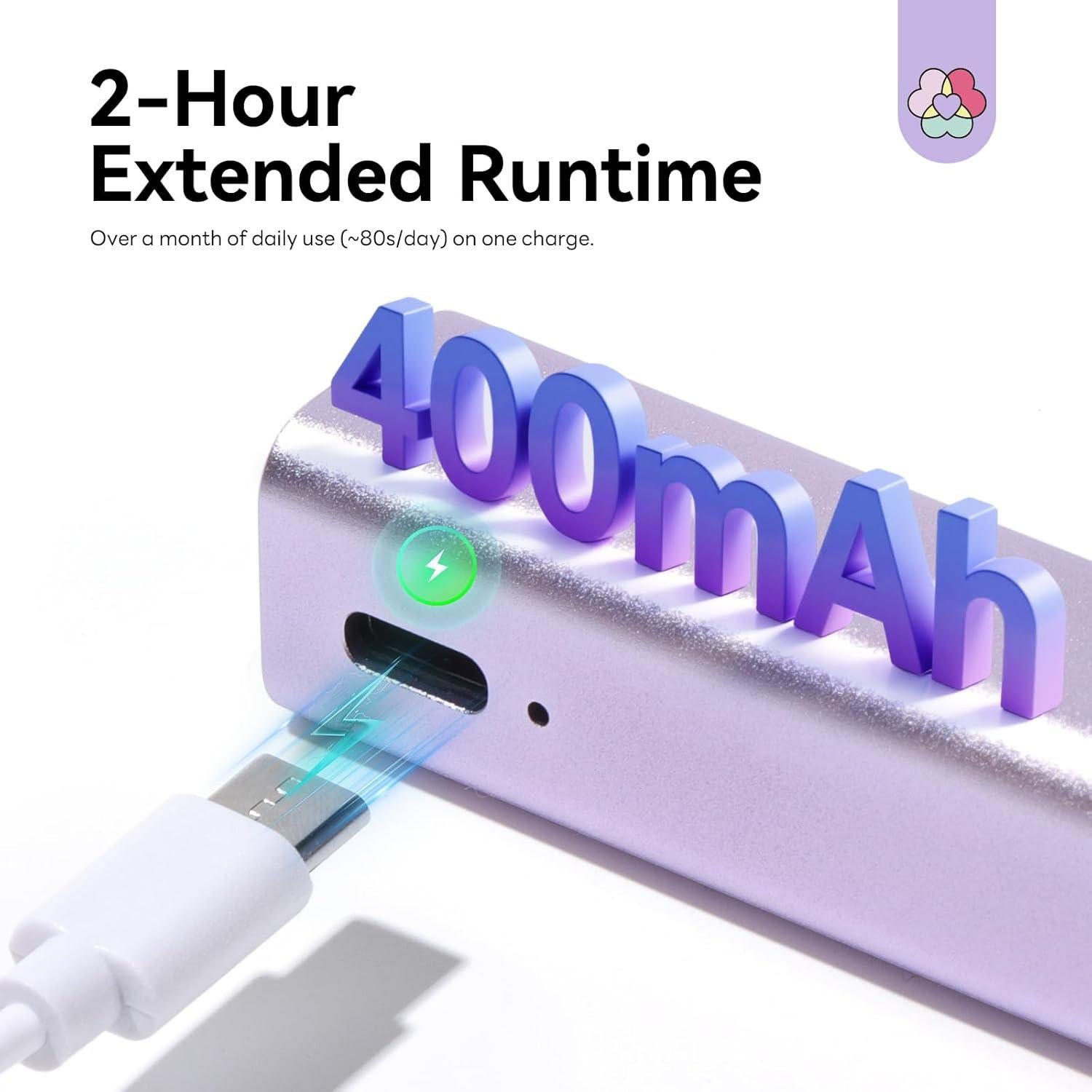 Lámpara UV 3 en 1 SAVILAND Rosa para Uñas de Gel