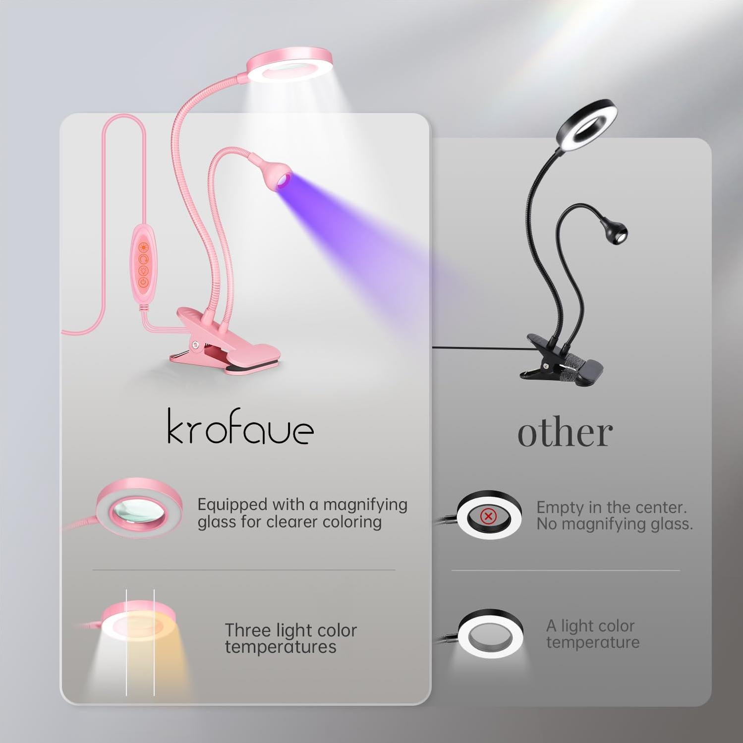 Lámpara UV para Uñas krofaue con Lupa 6X y Luz Ajustable