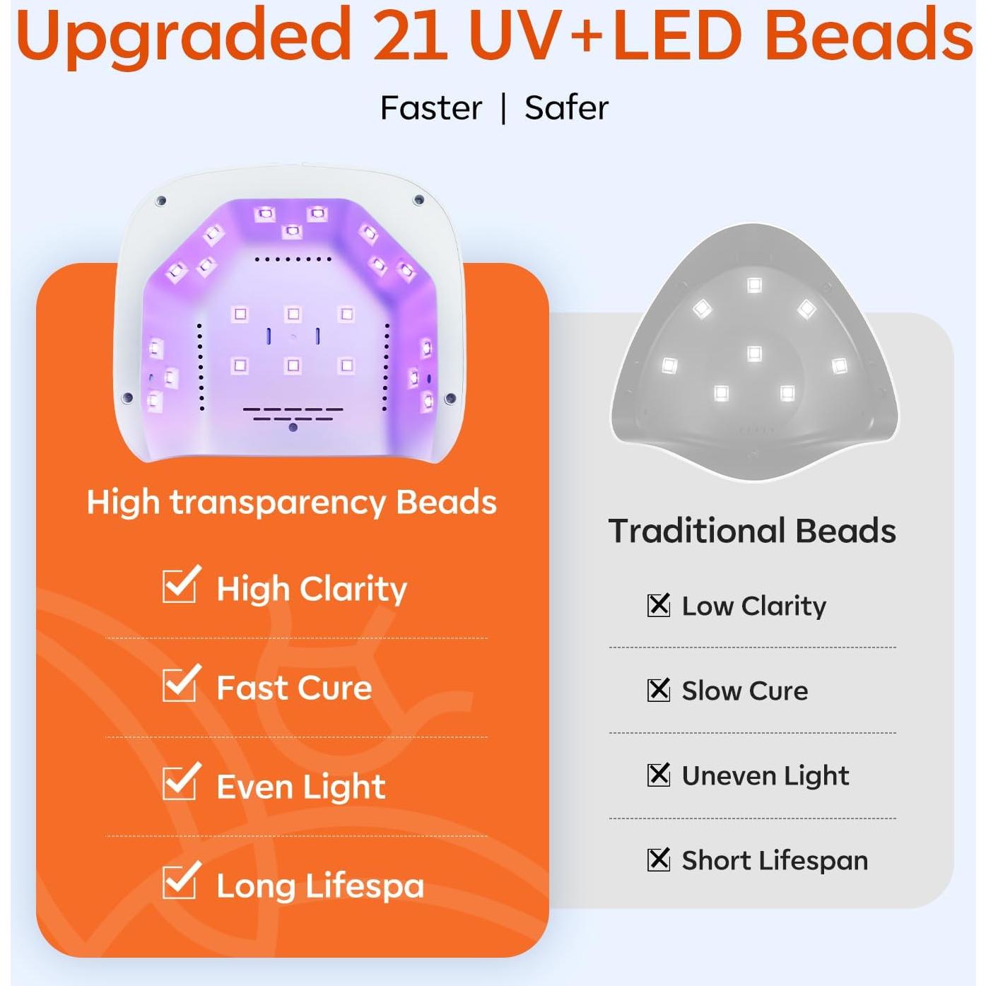 Lámpara de Uñas UV LED Modelones 4 Temporizadores 358g