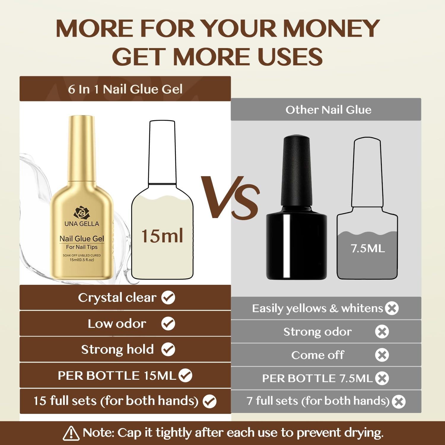 Pegamento para Uñas en Gel UNA GELLA 6 en 1 2Pcs 15ml