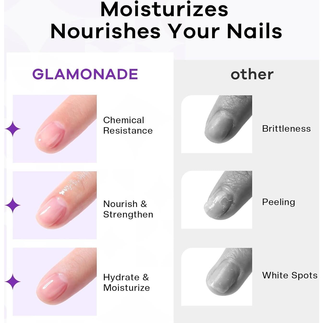 Removedor de Esmalte de Uñas Acetona Glamonade 236 ml Gel