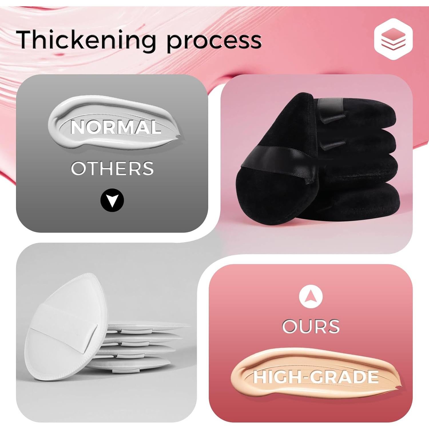 Esponja de Maquillaje Triangular JOLY - 4 Pcs Negro, Precisión y Reutilizable