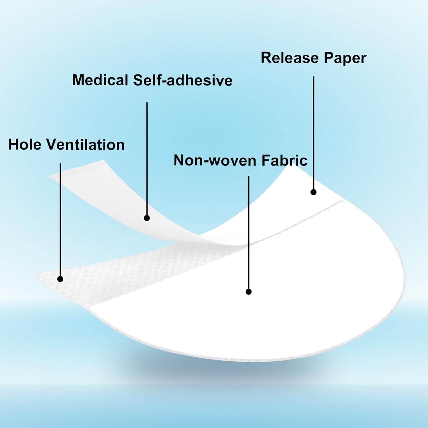 150 Almohadillas de Sombra de Ojos Molain - Gel Sin Pelusa