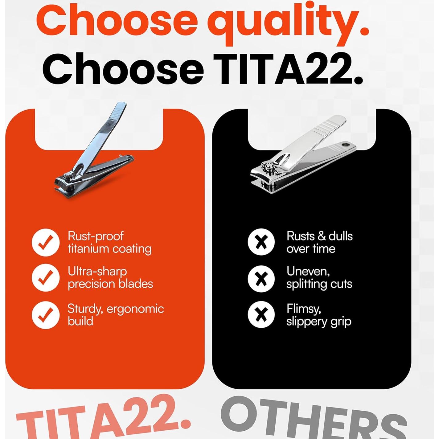 Cortauñas TITA22™ Titanio Ultra Afilado 15.19cm