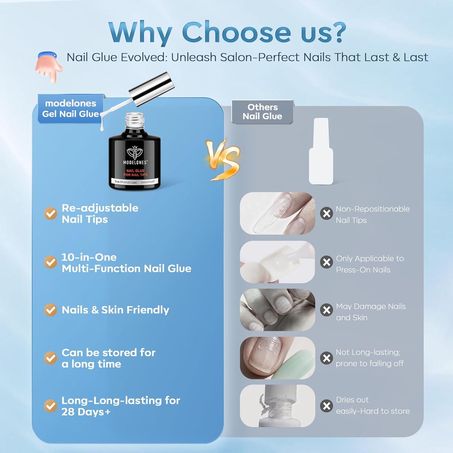 Gel Adhesivo para Uñas Modelones 15ml Base Coat Pincel