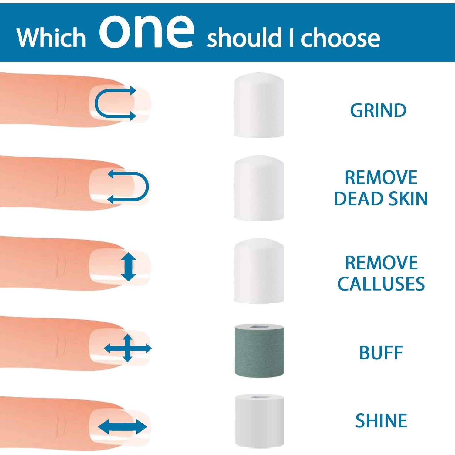 Taladro y Pulidor de Uñas Eléctrico DenniesCare - Manicura y Pedicura