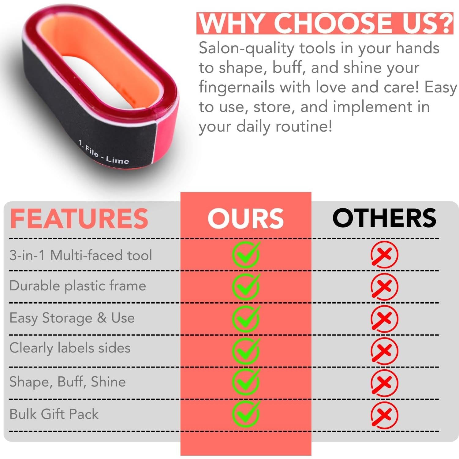 Bloques de Pulido de Uñas Iconikal - Paquete de 8, 3 Vías