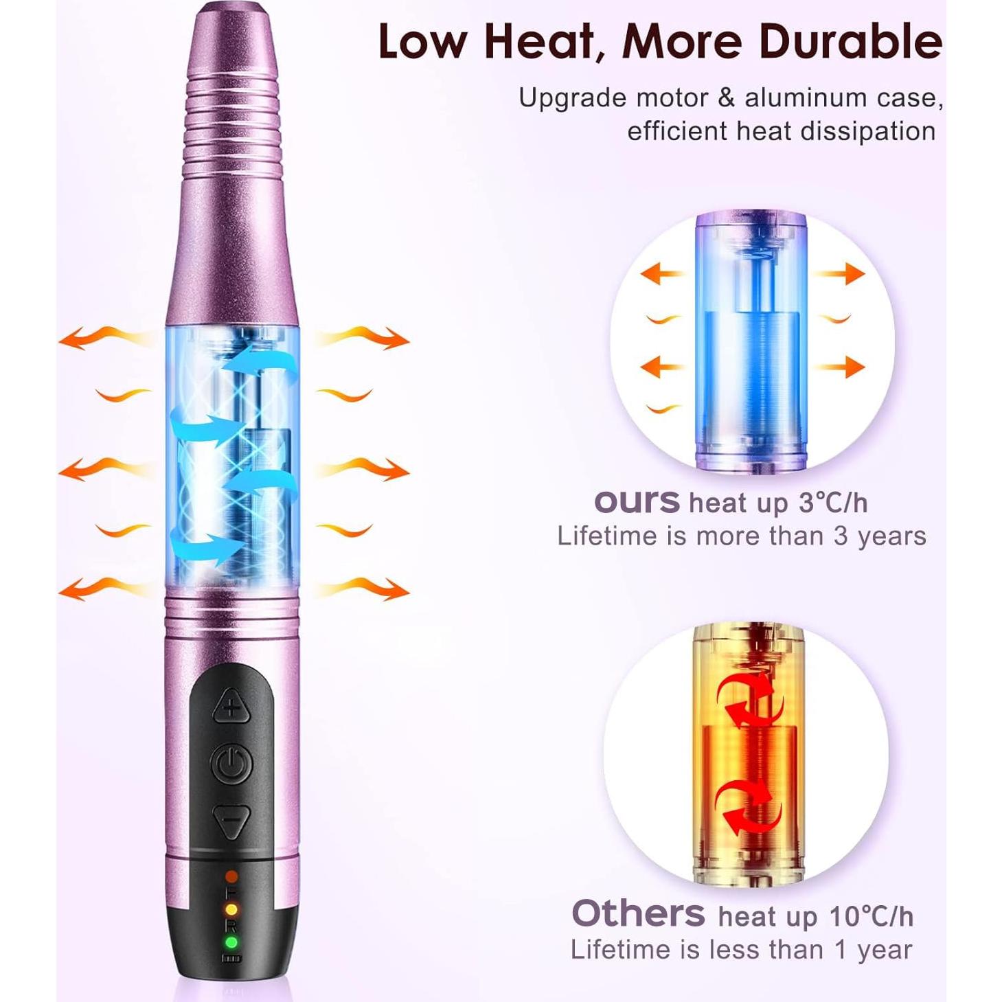 Taladro Eléctrico de Uñas Inalámbrico COSLUS C20 - 6 Puntas