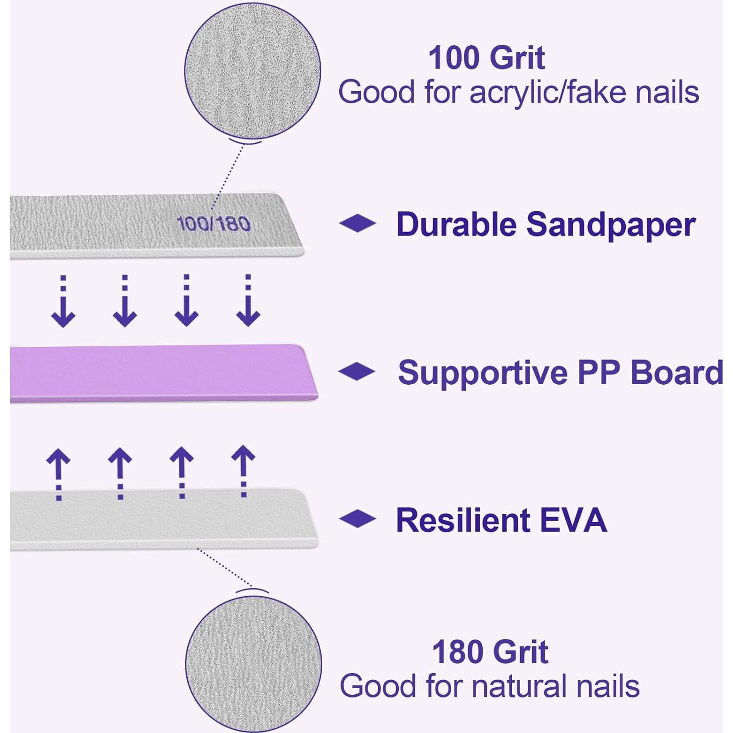 Limas de Uñas HomeyEra 24 Pcs Doble Cara 100/180 Granos