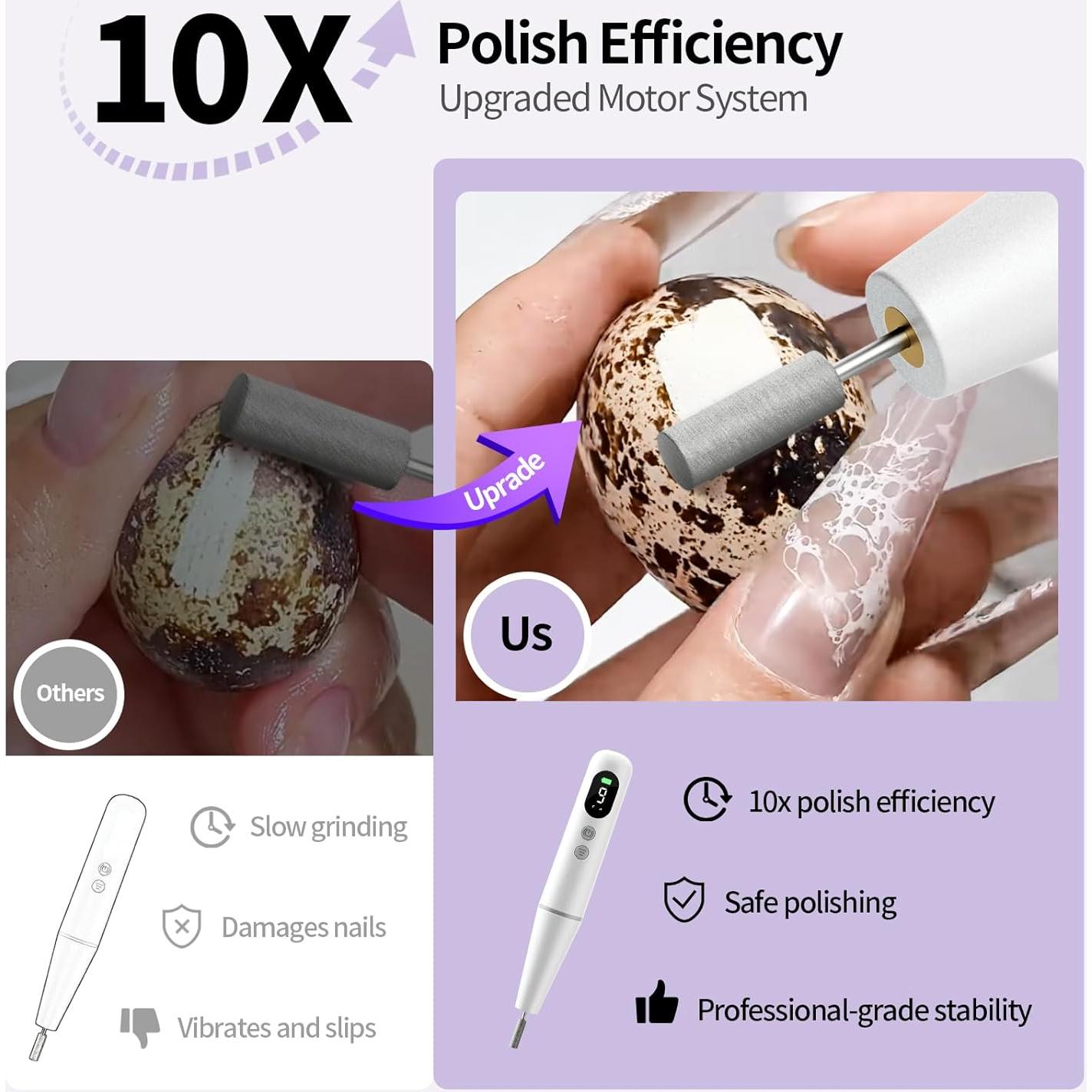 Taladro de Uñas Eléctrico Ccigedy 9 Velocidades Inalámbrico