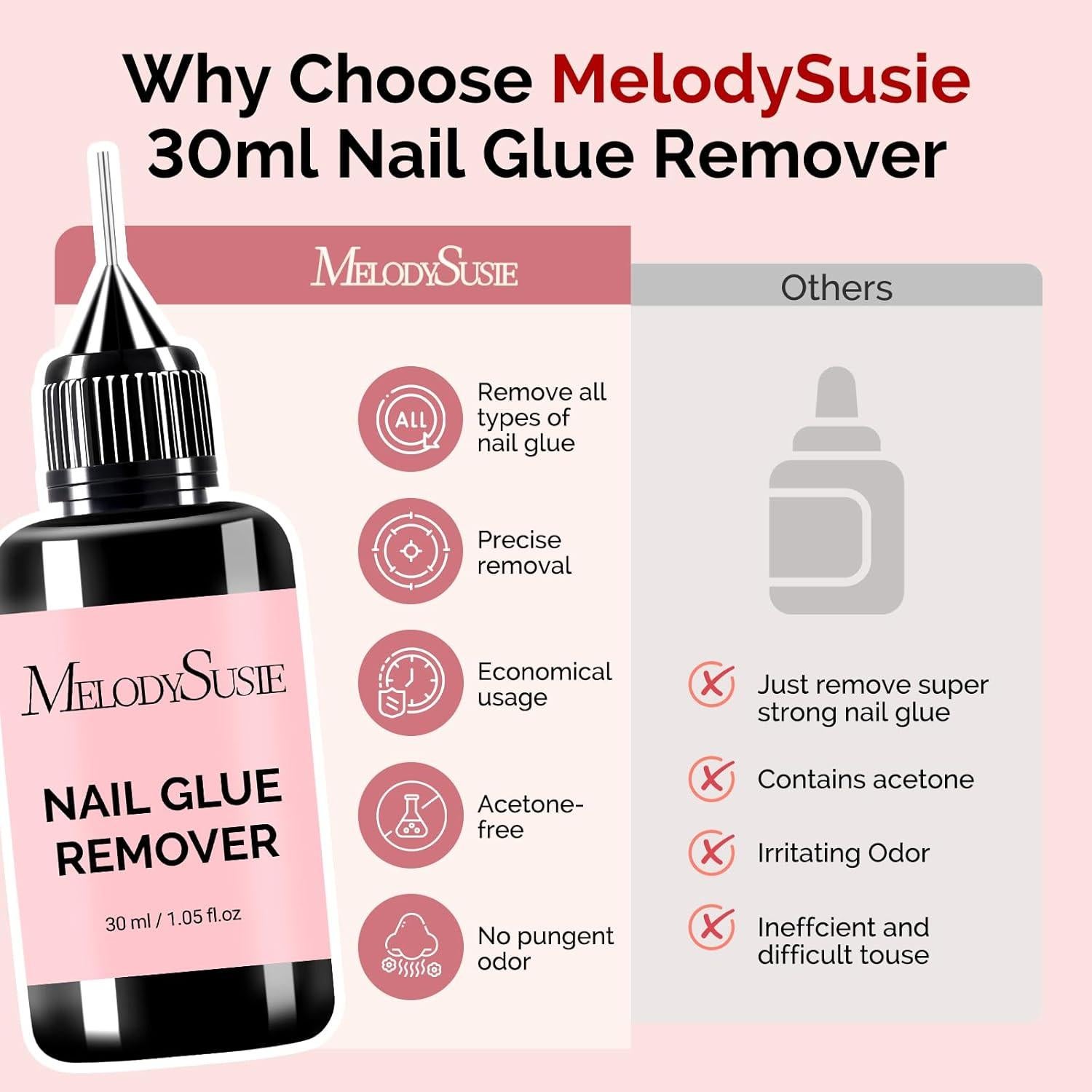 Removedor de Pegamento para Uñas MelodySusie 30ml Sin Acetona
