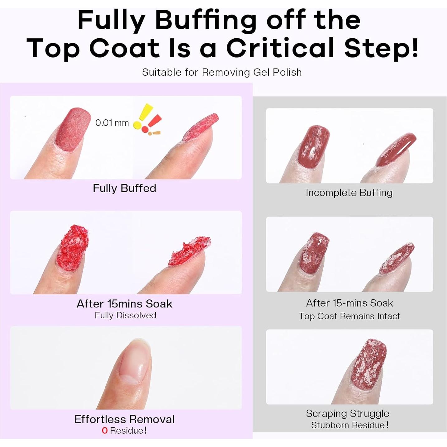 Discos Desmaquillantes de Esmalte Glamona de Uñas 50 PCS