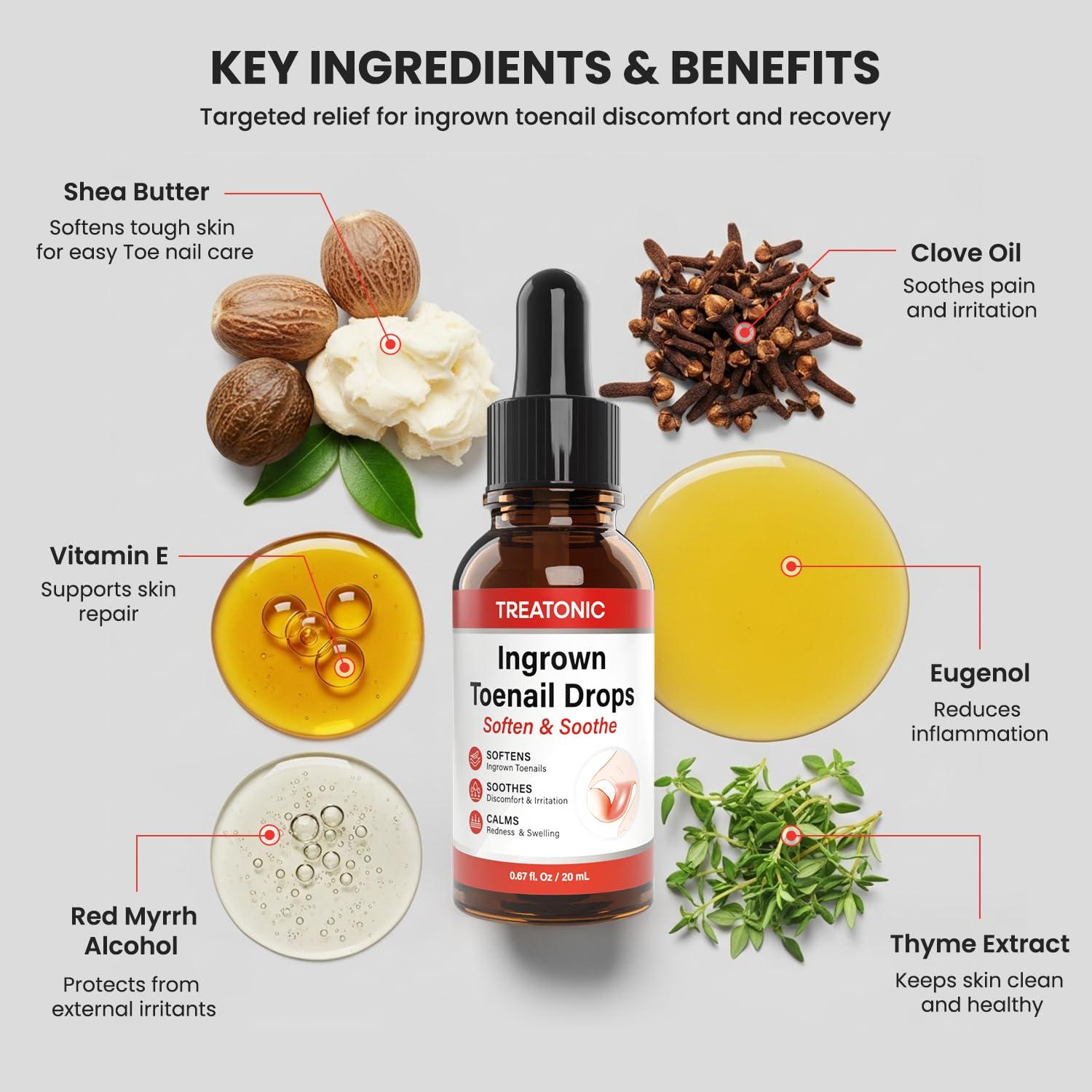 Kit Tratamiento Uñas Encarnadas Treatonic - Gotas y Tapas Silicona