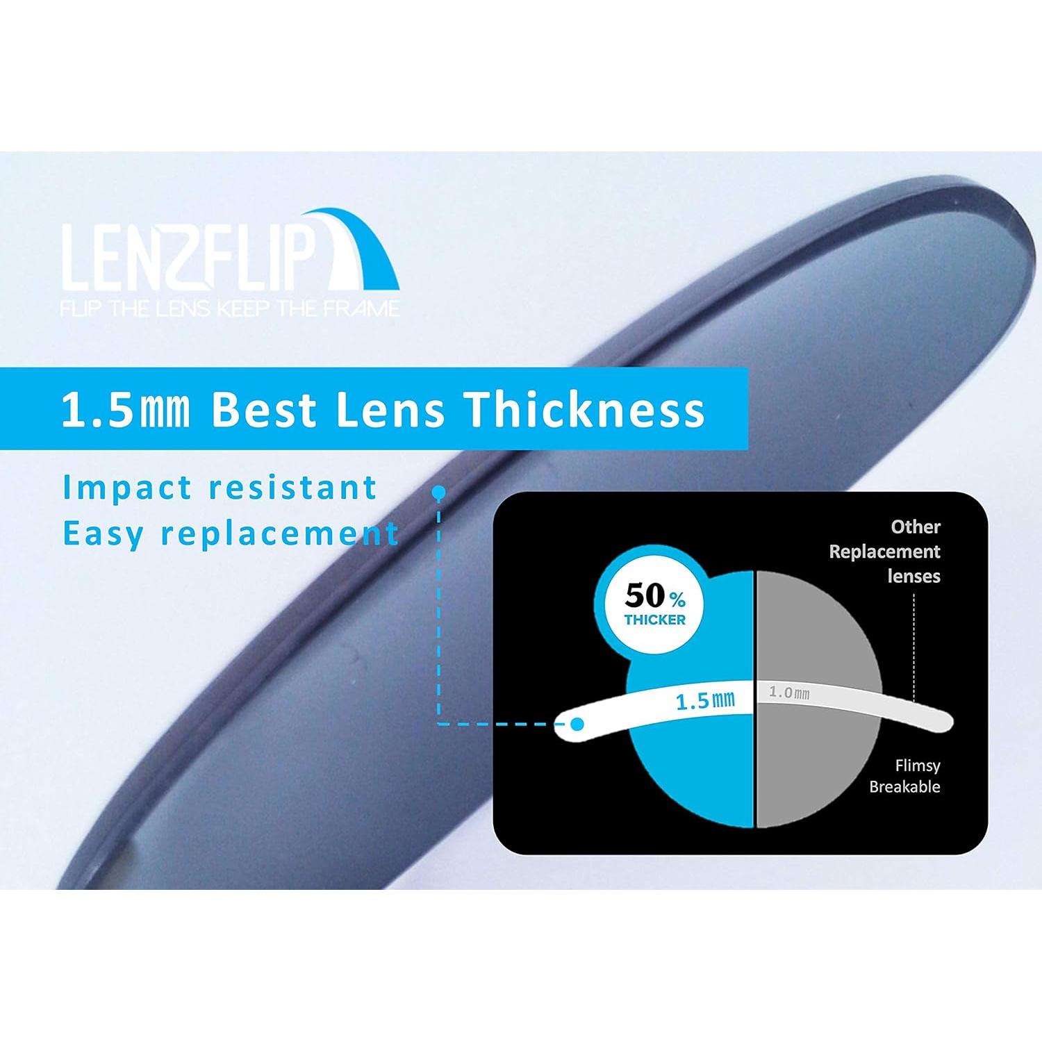 Lentes de Reemplazo Polarizados LenzFlip para Oakley Flak Jacket