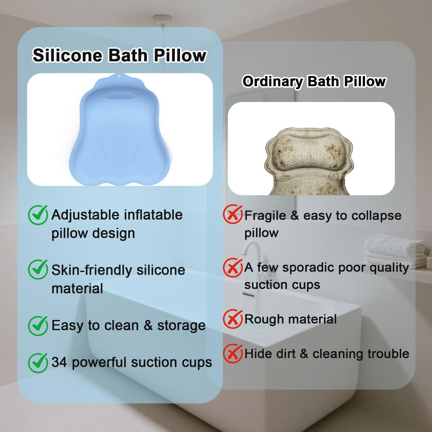 Almohada de Baño Deenwada de Silicona Azul - Reposacabezas Ergonómico