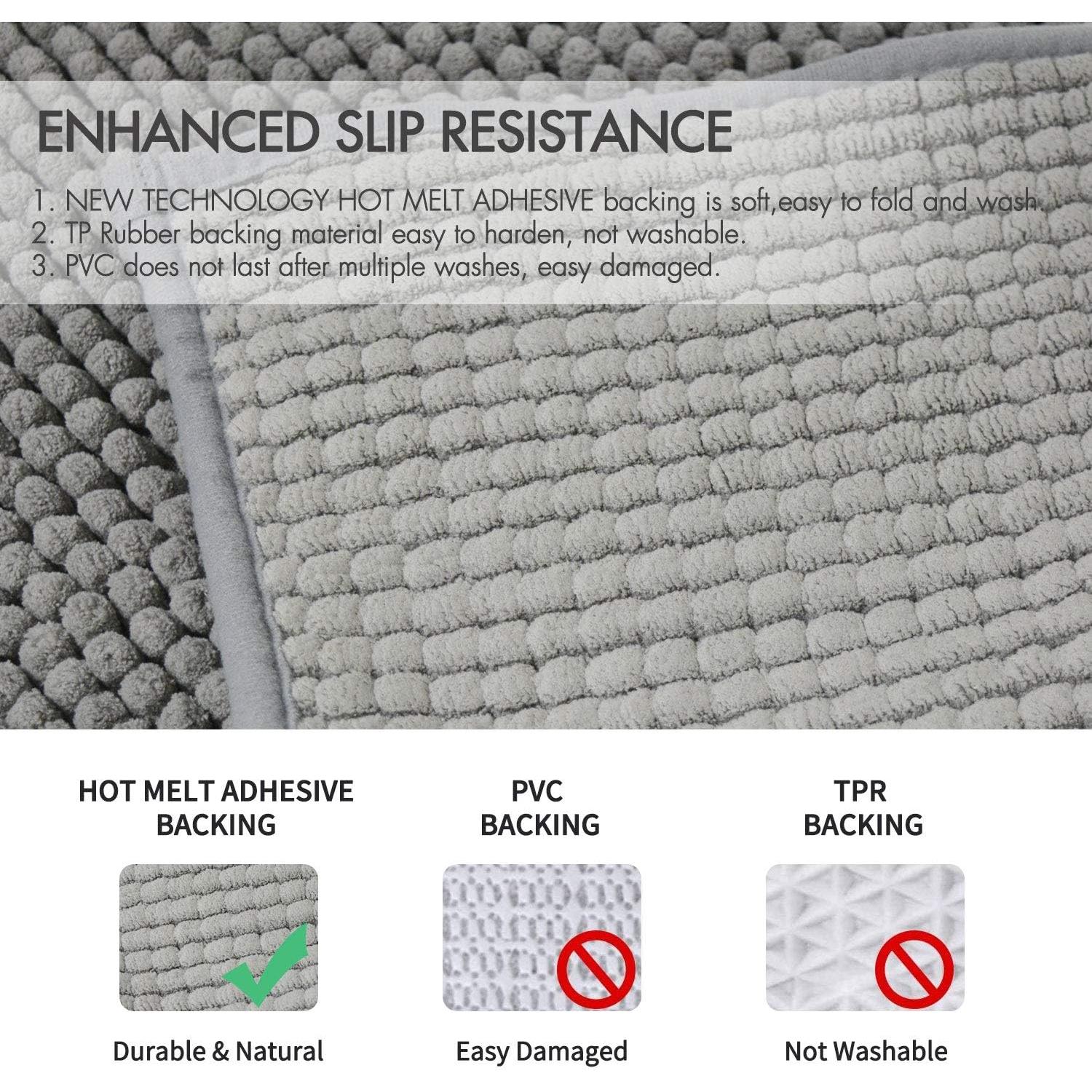 Alfombra de Baño JTdiffer 38x48 cm Gris Antideslizante