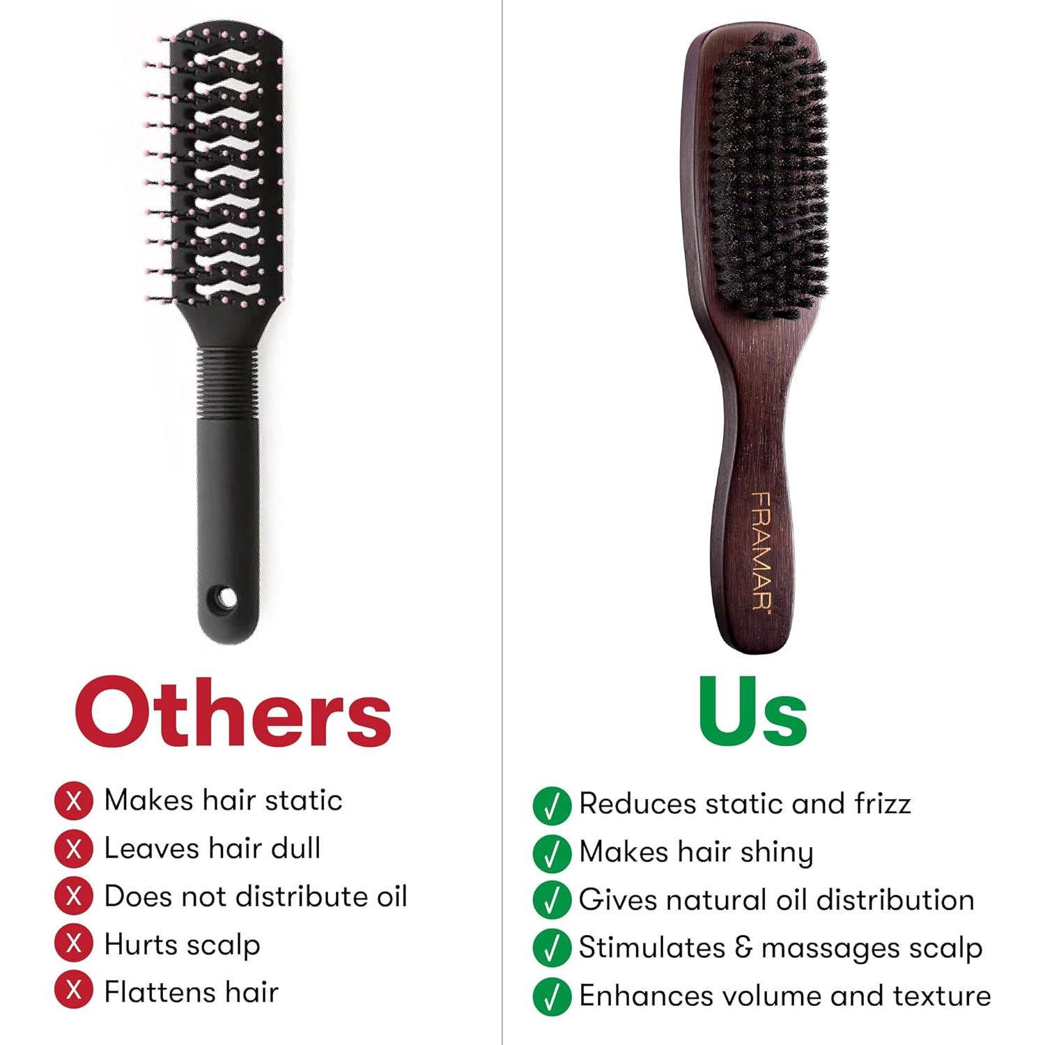 Cepillo Slick Back Framar con Cerdas de Jabalí - Alisa y Brinda Brillo