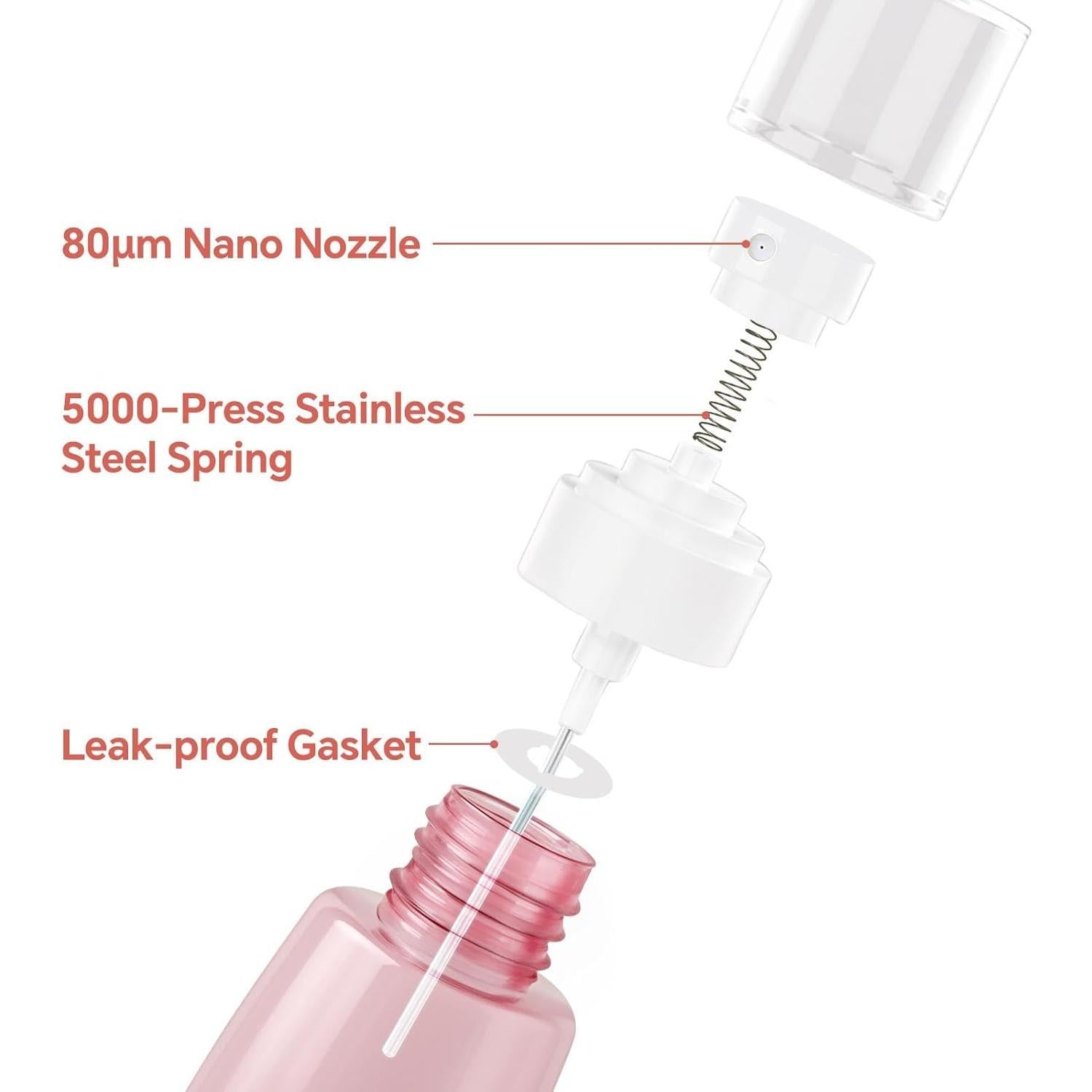 Botellas de Spray de Viaje Cracrab 60ml Aprobadas por TSA - Paquete de 5