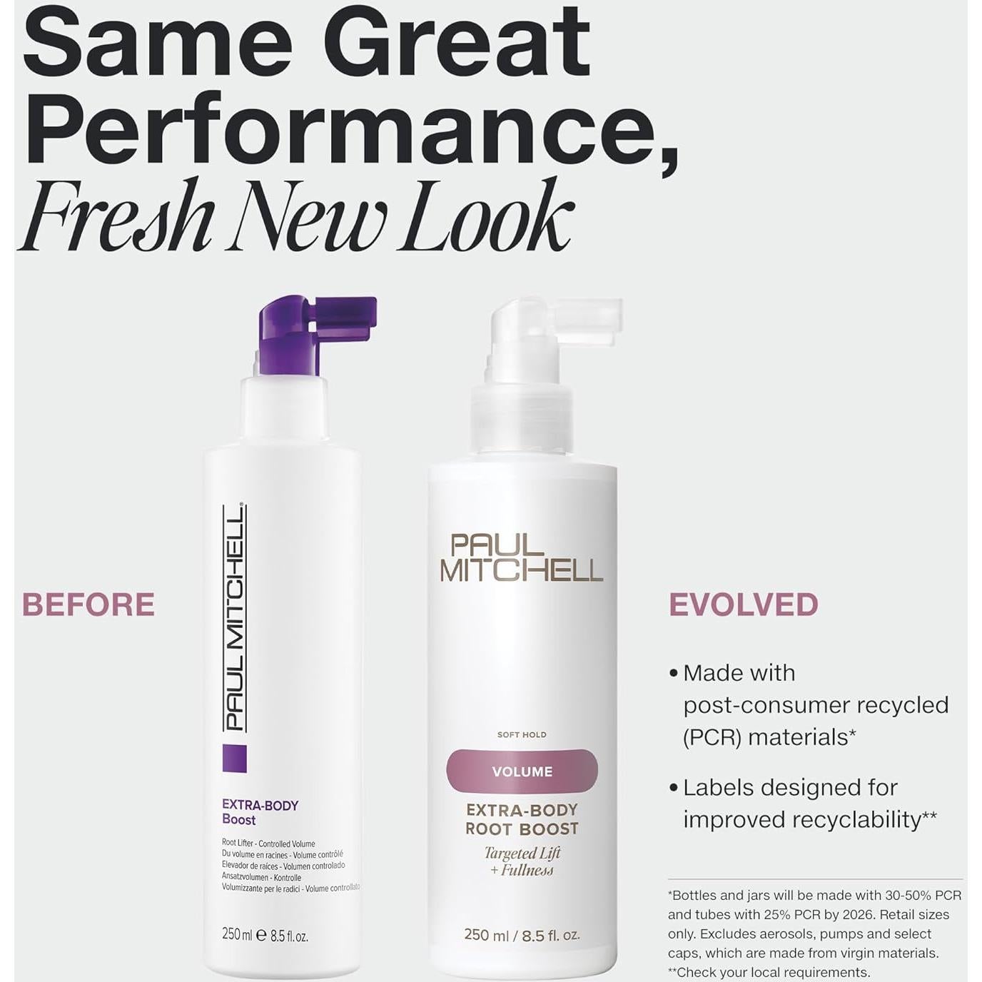 Spray Voluminizador Paul Mitchell Extra-Body 250 ml Cabello Fino