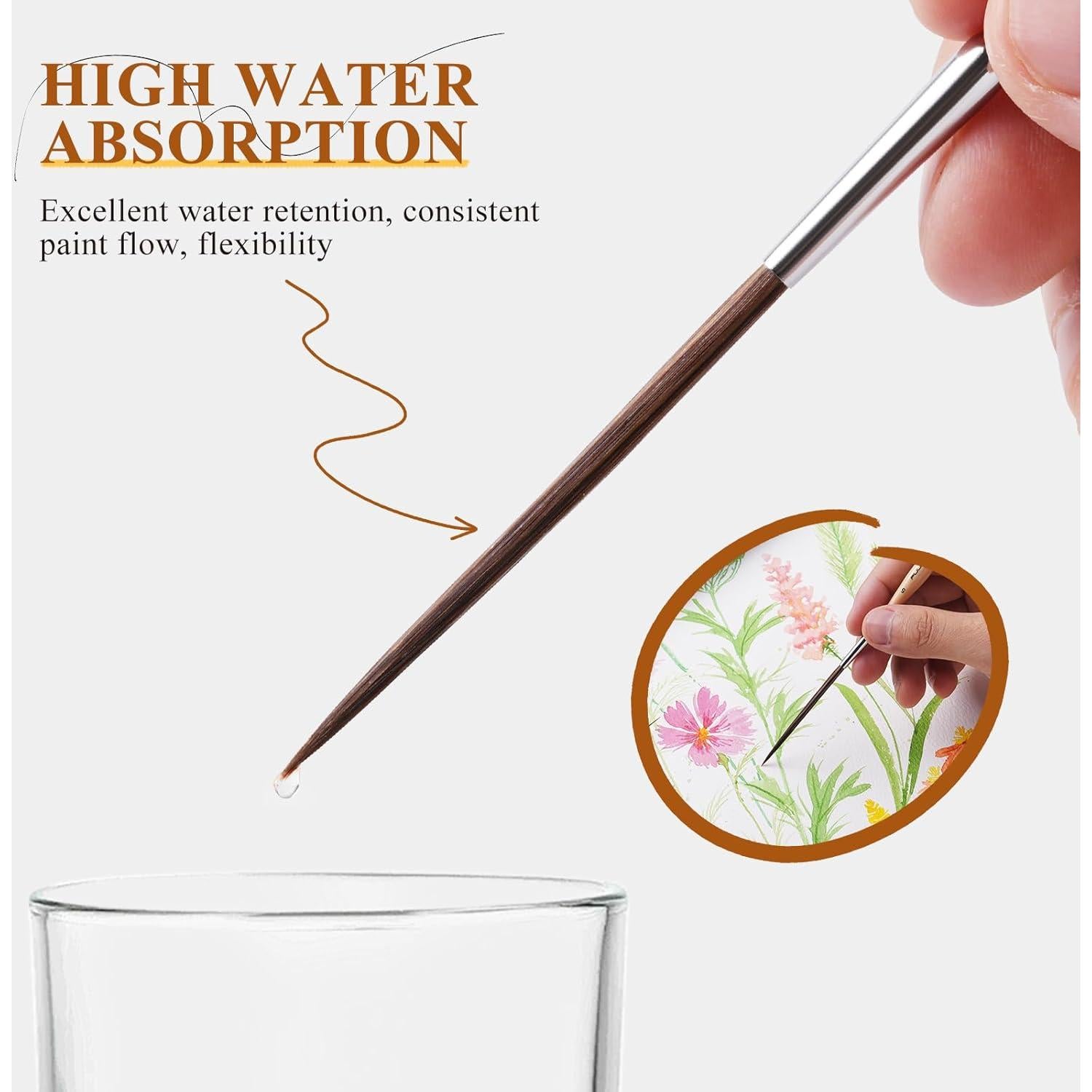 Pinceles Fuumuui Long Liner 3pcs - Cerda Sintética para Detalle