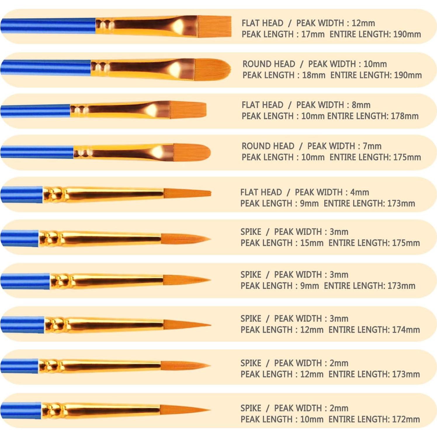 Juego de Pinceles de 20 Piezas MUUZLL para Acuarela y Acrílico