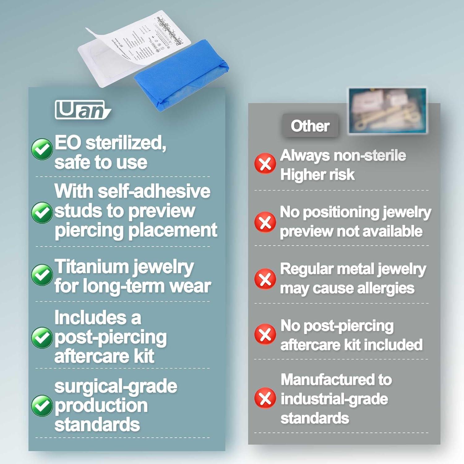 Kit de Piercing Estéril UAN 16G de Joyería de Titanio