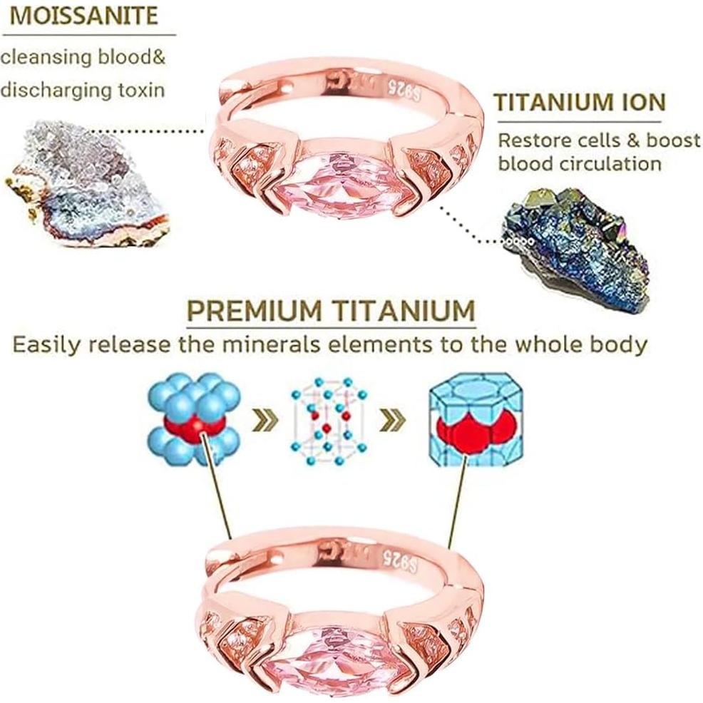 Pendientes de Aro de Drenaje Linfático Titanio Ion Lymphvity