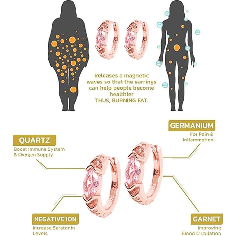 Pendientes de Aro de Drenaje Linfático Titanio Ion Lymphvity