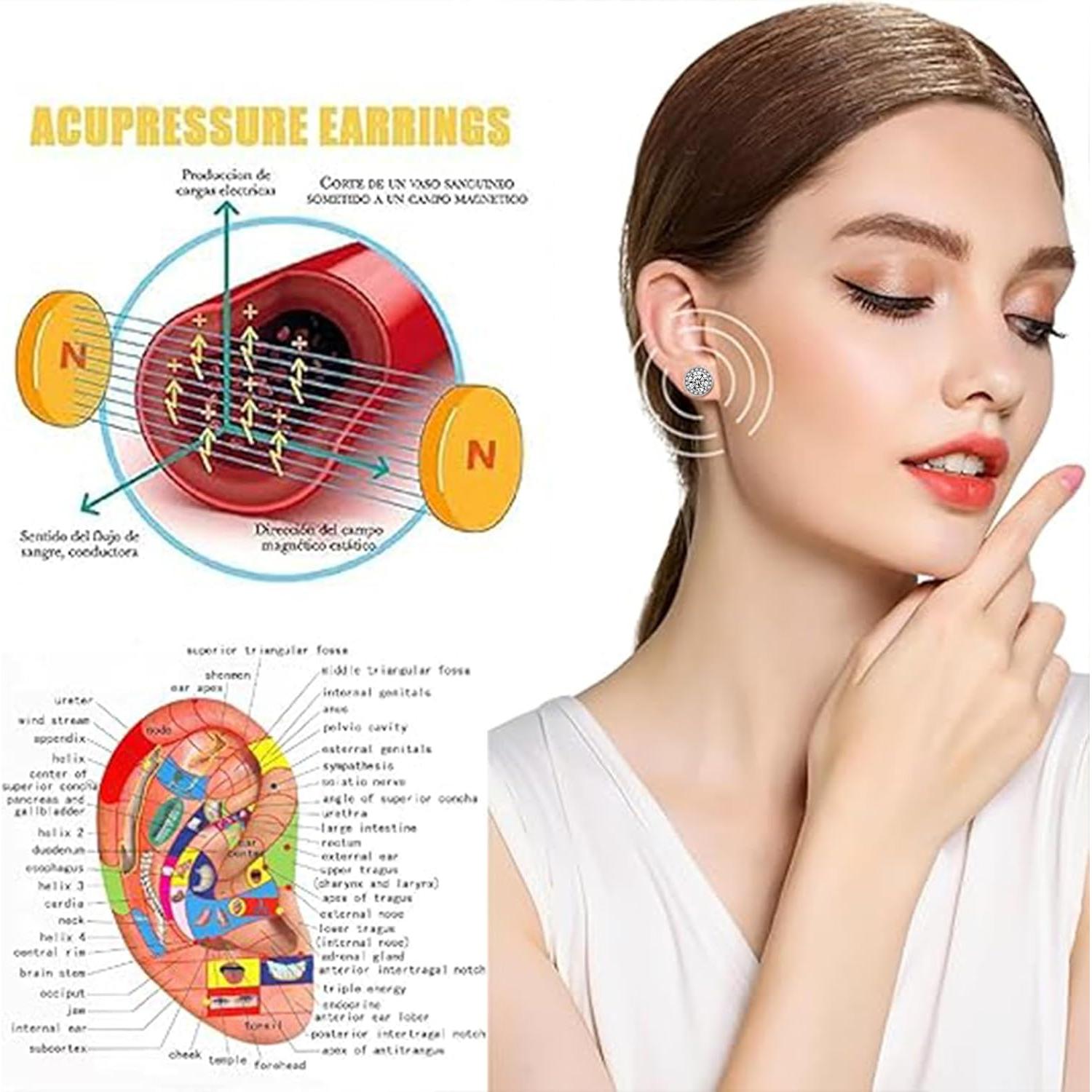 Pendientes Linfáticos de Germanio Linfvity para Mujeres Plata