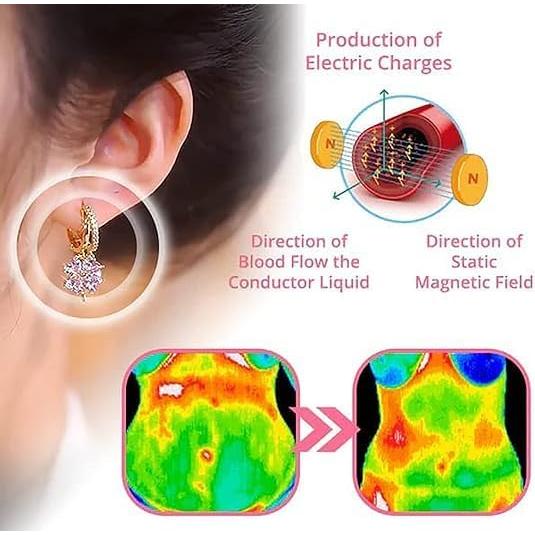 Pendientes de Aro de Drenaje Linfático Lymphvity - 4 Pares