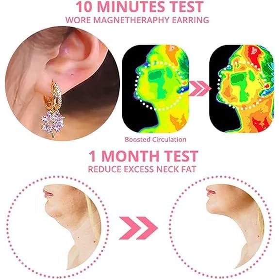 Pendientes de Aro de Drenaje Linfático Lymphvity - 4 Pares