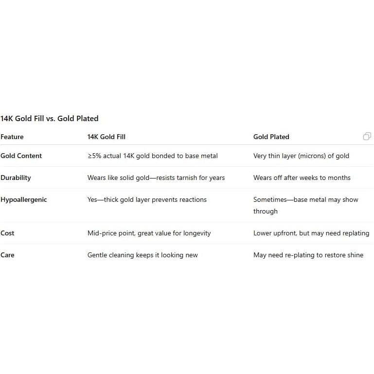 Anillo minimalista de oro de 14K St Clair para mujeres - Banda abierta ajustable