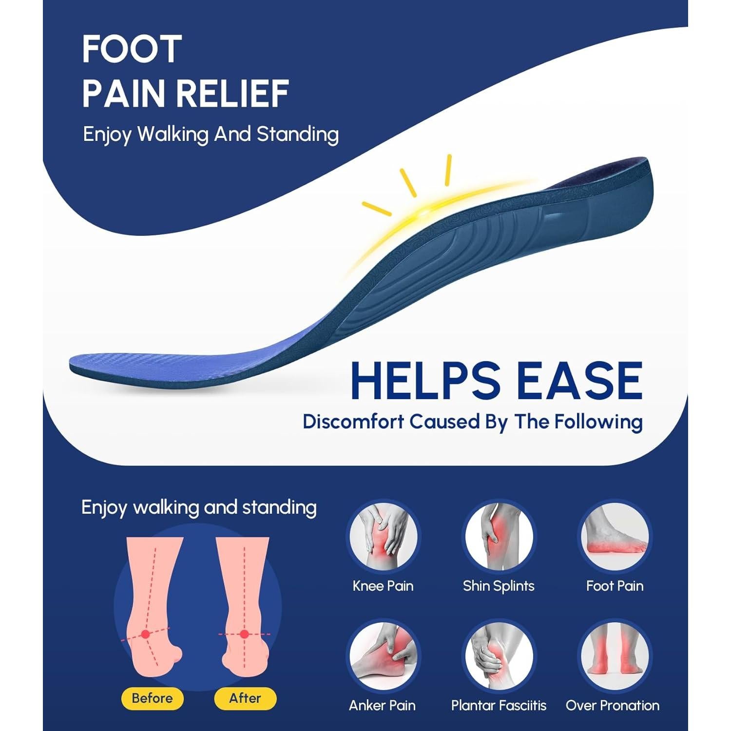 Plantillas Ortopédicas Cloudflo para Fascitis Plantar - Soporte Alto