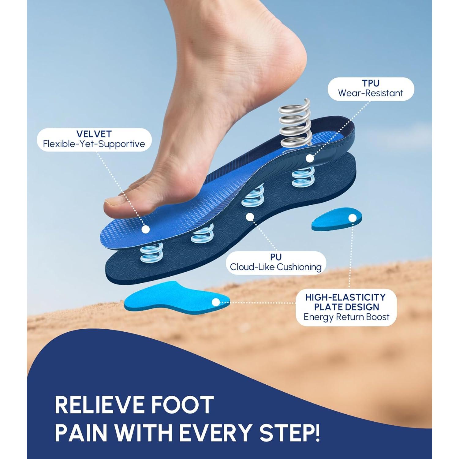 Plantillas Ortopédicas Cloudflo para Fascitis Plantar - Soporte Alto