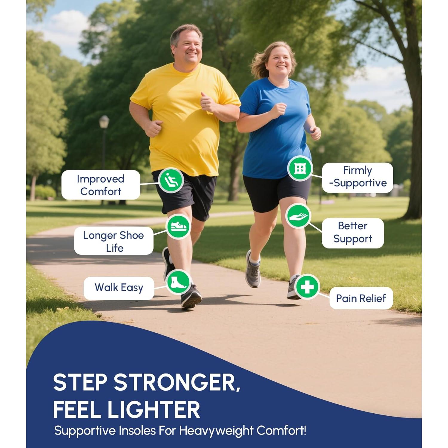 Plantillas Ortopédicas Cloudflo para Fascitis Plantar - Soporte Alto