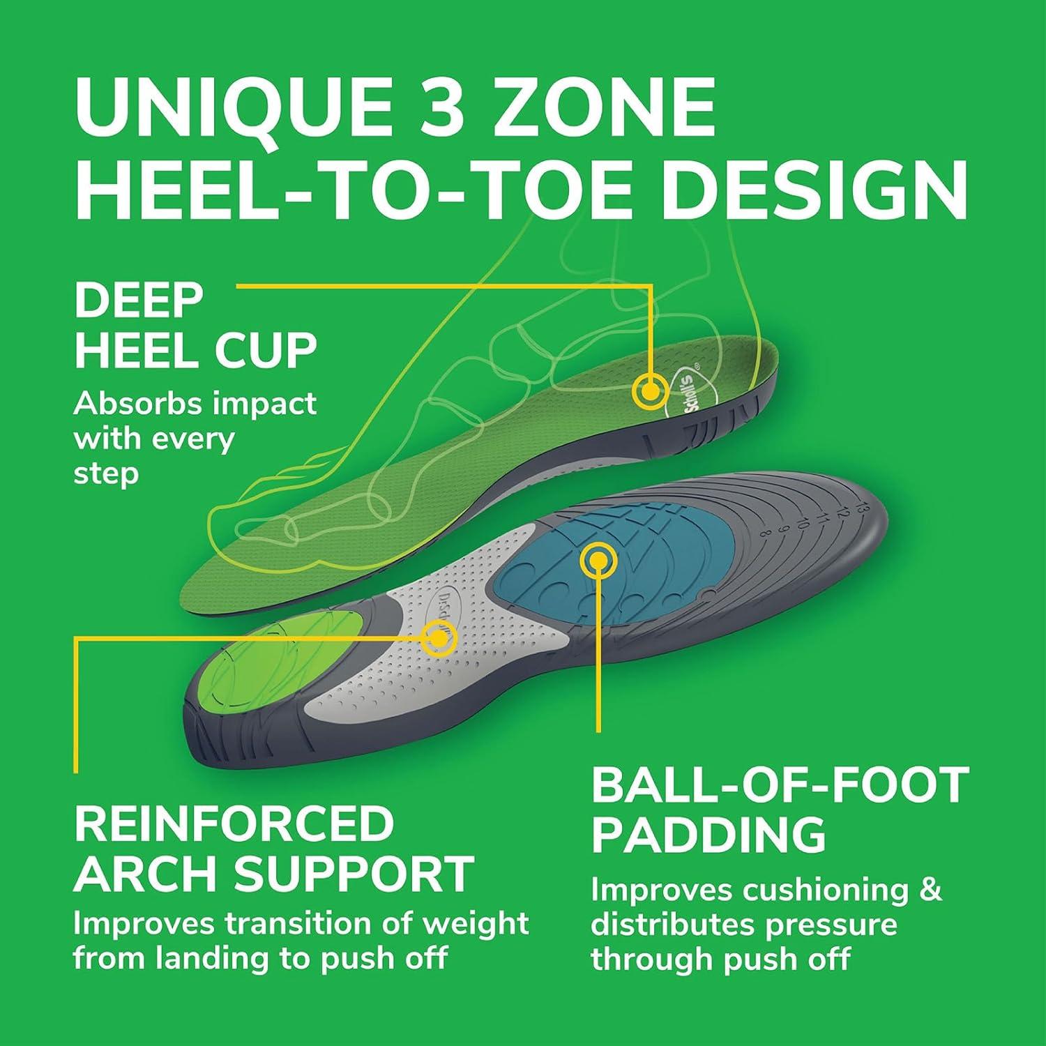 Plantillas Dr. Scholl's Run Active Comfort para Correr Hombre