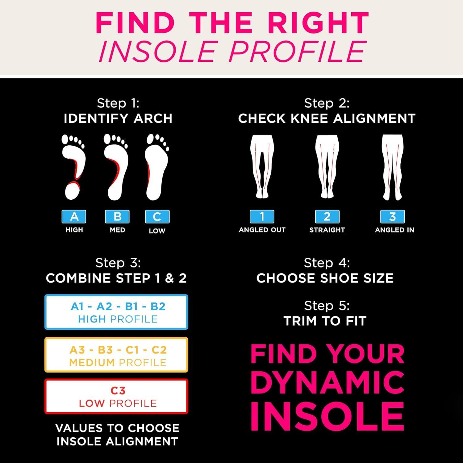 Plantillas CURREX CleatPRO 2X para Fútbol y Deportes